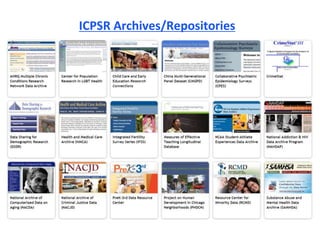 ICPSR Archives/Repositories
 