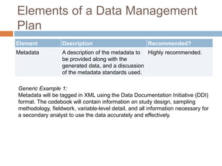 Elements of a Data Management
Plan
Element Description Recommended?
Metadata A description of the metadata to
be provided along with the
generated data, and a discussion
of the metadata standards used.
Highly recommended.
Generic Example 1:
Metadata will be tagged in XML using the Data Documentation Initiative (DDI)
format. The codebook will contain information on study design, sampling
methodology, fieldwork, variable-level detail, and all information necessary for
a secondary analyst to use the data accurately and effectively.
 
