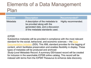Elements of a Data Management
Plan
Element Description Recommended?
Metadata A description of the metadata to
be provided along with the
generated data, and a discussion
of the metadata standards used.
Highly recommended.
ICPSR:
Substantive metadata will be provided in compliance with the most relevant
standard for the social, behavioral, and economic sciences -- the Data
Documentation Initiative (DDI). This XML standard provides for the tagging of
content, which facilitates preservation and enables flexibility in display. These
types of metadata will be produced and archived:
Study-Level Metadata Record. A summary DDI-based record will be created
for inclusion in the searchable ICPSR online catalog. This record will be
indexed with terms from the ICPSR Thesaurus to enhance data discovery.
 