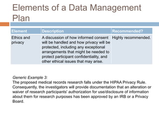 Elements of a Data Management
Plan
Element Description Recommended?
Ethics and
privacy
A discussion of how informed consent
will be handled and how privacy will be
protected, including any exceptional
arrangements that might be needed to
protect participant confidentiality, and
other ethical issues that may arise.
Highly recommended.
Generic Example 3:
The proposed medical records research falls under the HIPAA Privacy Rule.
Consequently, the investigators will provide documentation that an alteration or
waiver of research participants' authorization for use/disclosure of information
about them for research purposes has been approved by an IRB or a Privacy
Board.
 