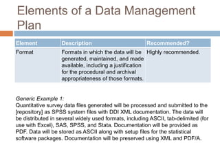 Elements of a Data Management
Plan
Element Description Recommended?
Format Formats in which the data will be
generated, maintained, and made
available, including a justification
for the procedural and archival
appropriateness of those formats.
Highly recommended.
Generic Example 1:
Quantitative survey data files generated will be processed and submitted to the
[repository] as SPSS system files with DDI XML documentation. The data will
be distributed in several widely used formats, including ASCII, tab-delimited (for
use with Excel), SAS, SPSS, and Stata. Documentation will be provided as
PDF. Data will be stored as ASCII along with setup files for the statistical
software packages. Documentation will be preserved using XML and PDF/A.
 