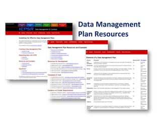 Data Management
Plan Resources
 