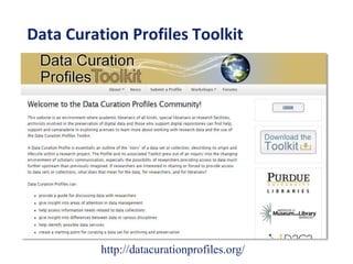 Data Curation Profiles Toolkit
http://datacurationprofiles.org/
 