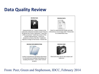 Data Quality Review
From: Peer, Green and Stephenson, IDCC, February 2014
 