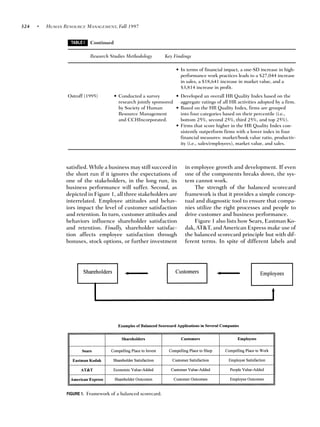 324   •   HUMAN RESOURCE MANAGEMENT, Fall 1997


                   TABLE I   Continued

                             Research Studies Methodology        Key Findings

                                                                       • In terms of financial impact, a one-SD increase in high-
                                                                         performance work practices leads to a $27,044 increase
                                                                         in sales, a $18,641 increase in market value, and a
                                                                         $3,814 increase in profit.
                  Ostroff (1995)         • Conducted a survey         • Developed an overall HR Quality Index based on the
                                           research jointly sponsored   aggregate ratings of all HR activities adopted by a firm.
                                           by Society of Human        • Based on the HR Quality Index, firms are grouped
                                           Resource Management          into four categories based on their percentile (i.e.,
                                           and CCHIncorporated.         bottom 25%, second 25%, third 25%, and top 25%).
                                                                      • Firms that score higher in the HR Quality Index con-
                                                                        sistently outperform firms with a lower index in four
                                                                        financial measures: market/book value ratio, productiv-
                                                                        ity (i.e., sales/employees), market value, and sales.



                 satisfied. While a business may still succeed in          in employee growth and development. If even
                 the short run if it ignores the expectations of           one of the components breaks down, the sys-
                 one of the stakeholders, in the long run, its             tem cannot work.
                 business performance will suffer. Second, as                  The strength of the balanced scorecard
                 depicted in Figure 1, all three stakeholders are          framework is that it provides a simple concep-
                 interrelated. Employee attitudes and behav-               tual and diagnostic tool to ensure that compa-
                 iors impact the level of customer satisfaction            nies utilize the right processes and people to
                 and retention. In turn, customer attitudes and            drive customer and business performance.
                 behaviors influence shareholder satisfaction                  Figure 1 also lists how Sears, Eastman Ko-
                 and retention. Finally, shareholder satisfac-             dak, AT&T, and American Express make use of
                 tion affects employee satisfaction through                the balanced scorecard principle but with dif-
                 bonuses, stock options, or further investment             ferent terms. In spite of different labels and




                 FIGURE 1. Framework of a balanced scorecard.
 