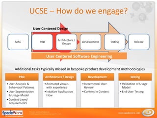UCSE – How do we engage? User Centered Design User Centered Software Engineering Additional tasks typically missed in bespoke product development methodologies 