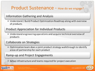 Product Sustenance -  How do we engage? 