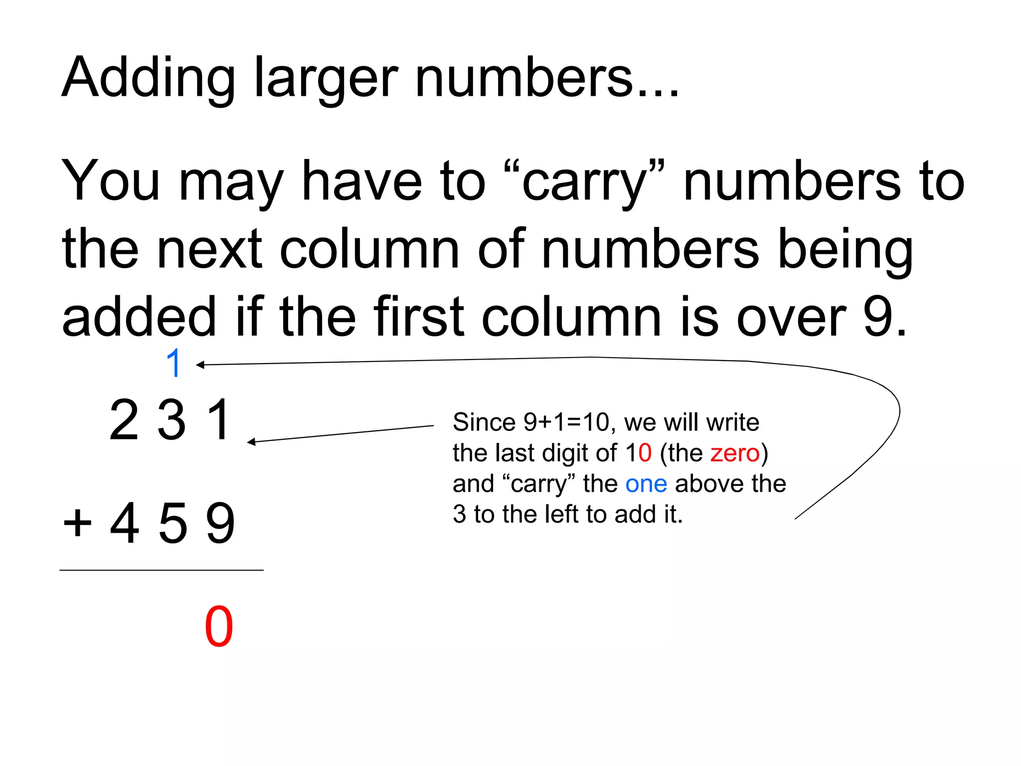 Adding larger numbers... You may have to “carry” numbers to the next column of numbers being added if the first column is over 9. 2 3 1 + 4 5 9 0 Since 9+1=10, we will write the last digit of 1 0  (the  zero ) and “carry” the  one  above the 3 to the left to add it. 1 