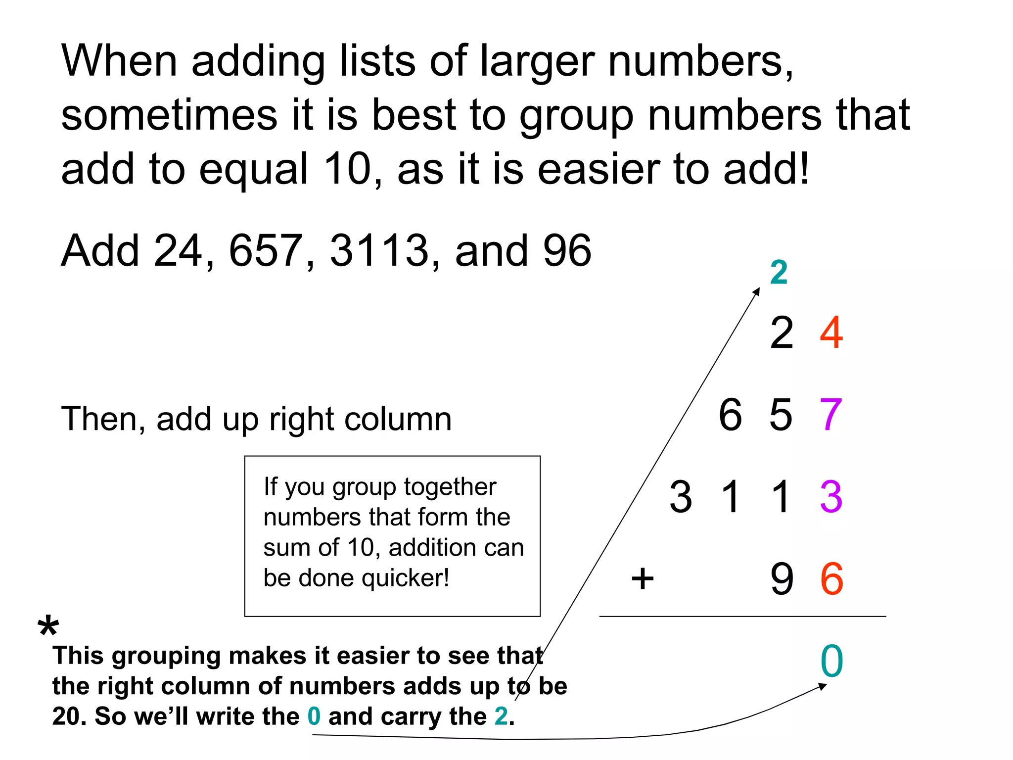When adding lists of larger numbers, sometimes it is best to group numbers that add to equal 10, as it is easier to add!  Add 24, 657, 3113, and 96 2  4 Then, add up right column   6  5  7 3  1  1  3   + 9  6   0 If you group together numbers that form the sum of 10, addition can be done quicker! This grouping makes it easier to see that the right column of numbers adds up to be 20. So we’ll write the  0  and carry the  2 . 2 * 