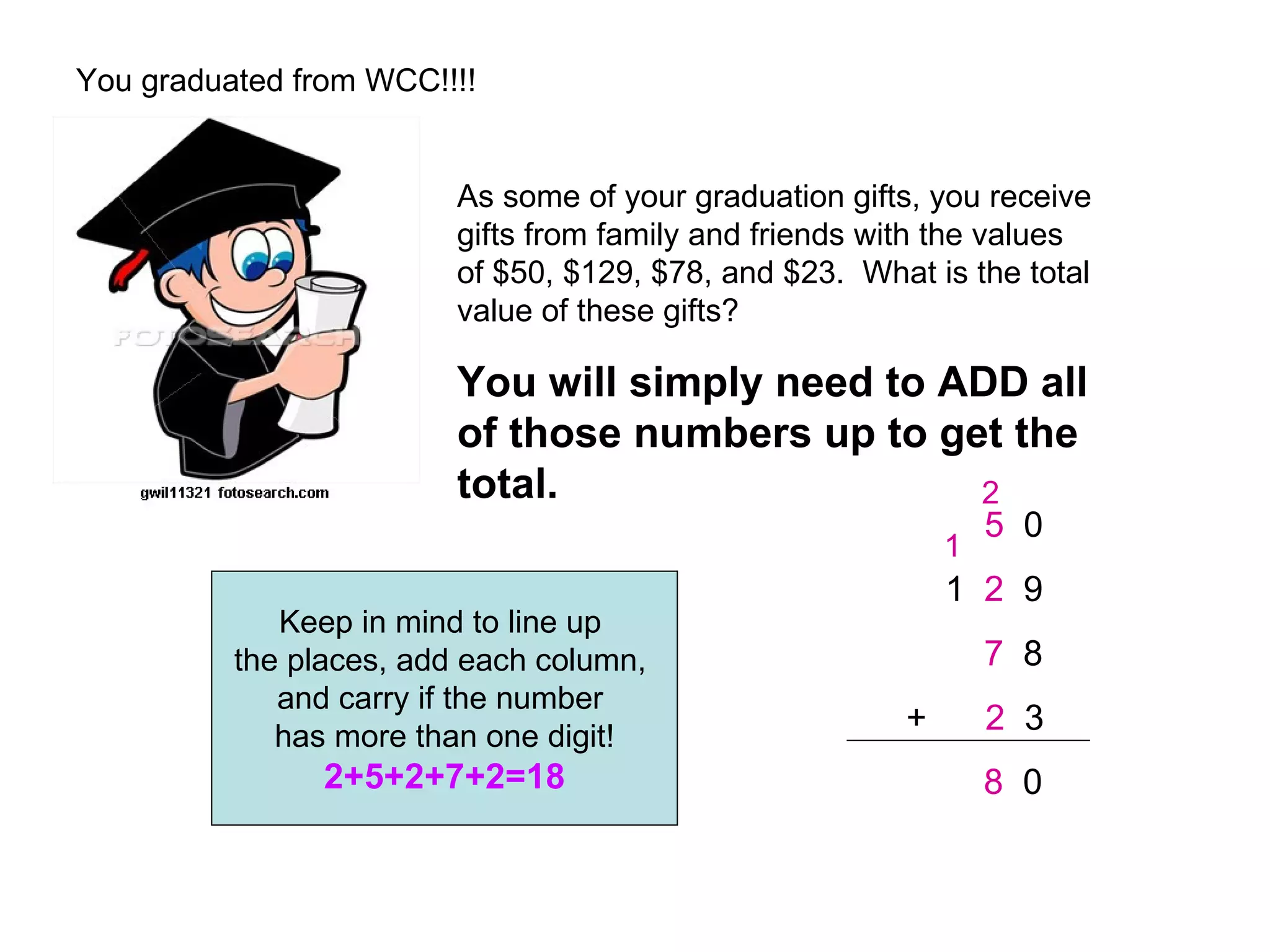 You graduated from WCC!!!! As some of your graduation gifts, you receive  gifts from family and friends with the values  of $50, $129, $78, and $23.  What is the total  value of these gifts? You will simply need to ADD all  of those numbers up to get the  total.   5   0   1  2   9   7   8   +  2   3 8   0 Keep in mind to line up  the places, add each column,  and carry if the number  has more than one digit! 2+5+2+7+2=18 2 1 