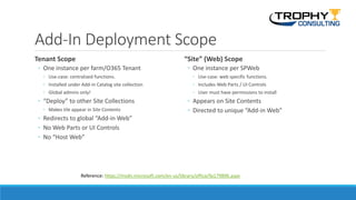 Add-In Deployment Scope
Tenant Scope
◦ One instance per farm/O365 Tenant
◦ Use-case: centralized functions.
◦ Installed under Add-in Catalog site collection
◦ Global admins only!
◦ “Deploy” to other Site Collections
◦ Makes tile appear in Site Contents
◦ Redirects to global “Add-in Web”
◦ No Web Parts or UI Controls
◦ No “Host Web”
“Site” (Web) Scope
◦ One instance per SPWeb
◦ Use-case: web specific functions.
◦ Includes Web Parts / UI Controls
◦ User must have permissions to install
◦ Appears on Site Contents
◦ Directed to unique “Add-in Web”
Reference: https://msdn.microsoft.com/en-us/library/office/fp179896.aspx
 