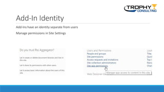 Add-In Identity
Add-Ins have an identity separate from users
Manage permissions in Site Settings
 