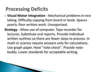  Visual Motor Integration - Mechanical problems in test
  taking. Difficulty copying from board or book. Spaces
  poorly. Poor written work. Unorganized.
Strategy - Allow use of computer. Tape recorder for
  lectures. Substitute oral reports. Provide individual
  written outlines so there are fewer steps to process. In
  math or science require answers only for calculations.
  Use graph paper. Have "note check". Provide note-
  buddy. Lower standards for acceptable writing.
 