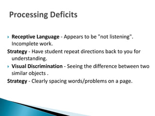  Receptive Language - Appears to be "not listening".
  Incomplete work.
Strategy - Have student repeat directions back to you for
  understanding.
 Visual Discrimination - Seeing the difference between two
  similar objects .
Strategy - Clearly spacing words/problems on a page.
 