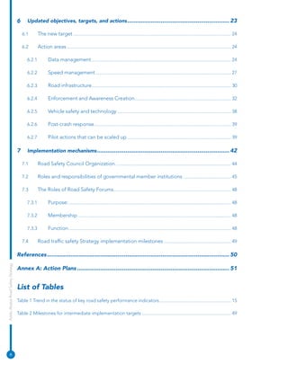 Addis Ababa Road Safety Strategy Update (2025-2030).pdf