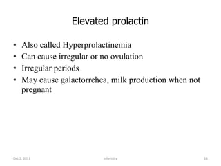 Elevated prolactin Also called Hyperprolactinemia Can cause irregular or no ovulation Irregular periods May cause galactorrehea, milk production when not pregnant  infertility Oct 2, 2011 