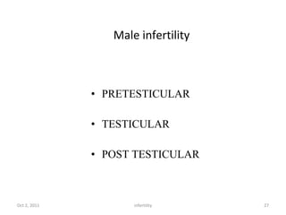 Male infertility PRETESTICULAR TESTICULAR POST TESTICULAR infertility Oct 2, 2011 