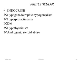 PRETESTICULAR ENDOCRINE Hypogonadotrophic hypogonadism Hyperprolactinemia DM Hypothyroidism Androgenic steroid abuse infertility Oct 2, 2011 
