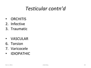 Testicular contn’d ORCHITIS Infective Traumatic  VASCULAR Torsion  Varicocele  IDIOPATHIC infertility Oct 2, 2011 
