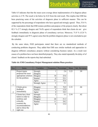 ADDIS ABABA UNIVERSITY ASSESSMENT ON PRACTICES AND CHALLENGES OF ...