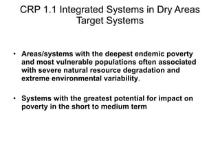 Research on sustainable intensification in the CGIAR research programs