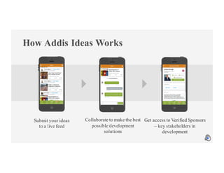 How Addis Ideas Works
Submit your ideas
to a live feed
Collaborate to make the best
possible development
solutions
Get access to Verified Sponsors
– key stakeholders in
development
 