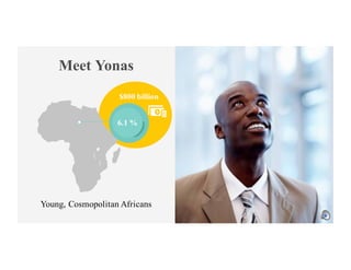 Meet Yonas
Young, Cosmopolitan Africans
6.1 %
$800 billion
 