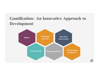 Real-time
Interactions
Gamification: An Innovative Approach to
Development
Leaderboards
Badges
Reputation Points
Community
Analytics
Management
Dashboard
 