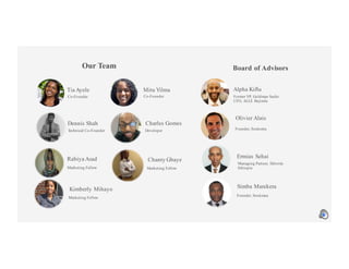 Co-Founder
Technical Co-Founder
Former VP, Goldman Sachs
CFO, ALLE Bejimla
Co-Founder
Developer
Managing Partner, Deloitte
EthiopiaMarketing Fellow
Marketing Fellow
Founder, Soukeina
Our Team
Tia Ayele
Dennis Shah
Alpha KifluMitu Yilma
Charles Gomes
Ermias SehaiRabiya Asad
Kimberly Mihayo
Olivier Alais
Board of Advisors
Founder, Soukeina
Simba Marekera
Marketing Fellow
Chanty Gbaye
 