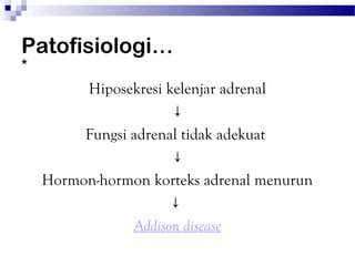 Patofisiologi…
*
         Hiposekresi kelenjar adrenal
                      ↓
         Fungsi adrenal tidak adekuat
                      ↓
    Hormon-hormon korteks adrenal menurun
                      ↓
                Addison disease
 
