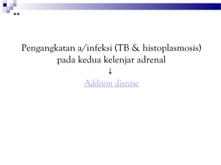 **


     Pengangkatan a/infeksi (TB & histoplasmosis)
             pada kedua kelenjar adrenal
                         ↓
                   Addison disease
 