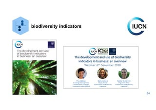 34
biodiversity indicators
 