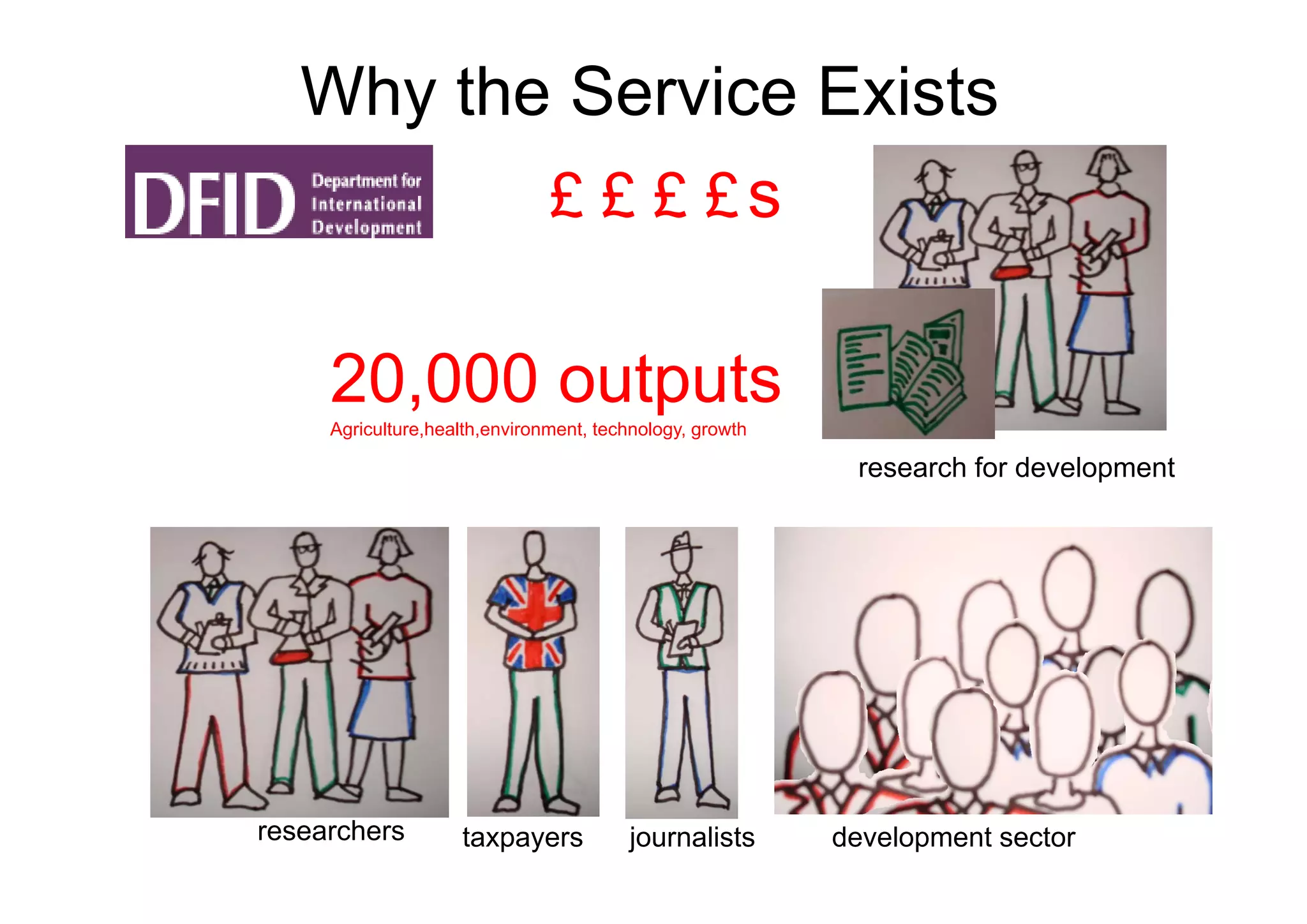 Research for Development explained: DFID's approach to research dissemination
