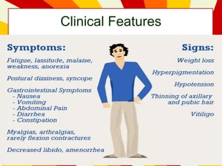 Clinical Features
 