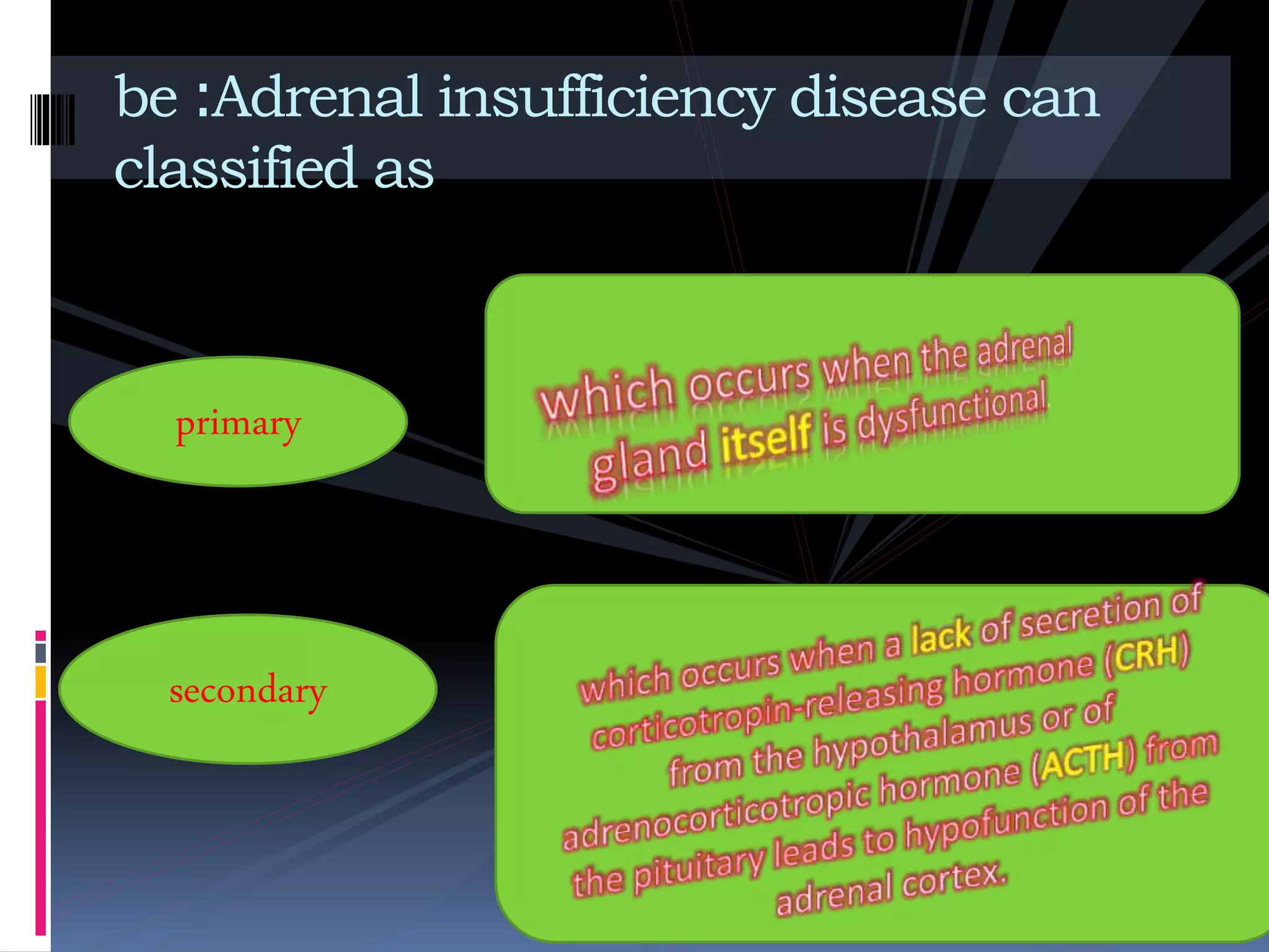 Addison’s disease | PPTX