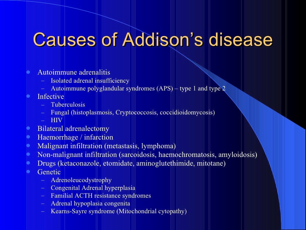 Addison’s Disease