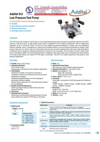 Additel Catalog 2017 | Additel Katalog 2017 | PDF