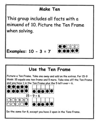 Addition.subtraction strategy posters