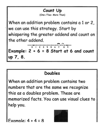 Addition.subtraction strategy posters