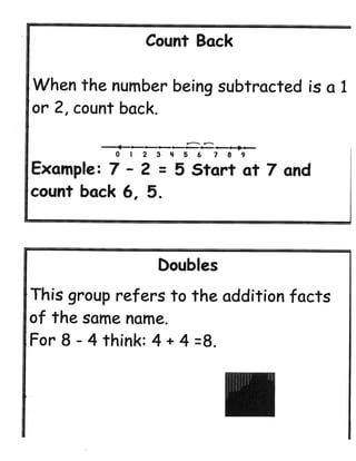 Addition.subtraction strategy posters