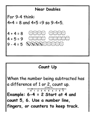 Addition.subtraction strategy posters