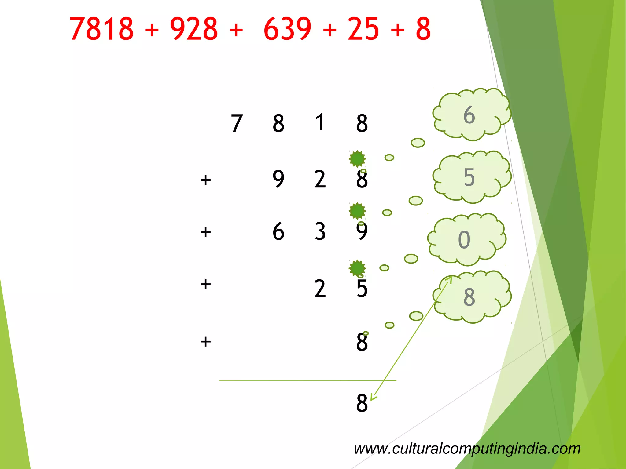 Vedic Mathematics- Addition | PPT