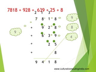 vedic mathematics addition