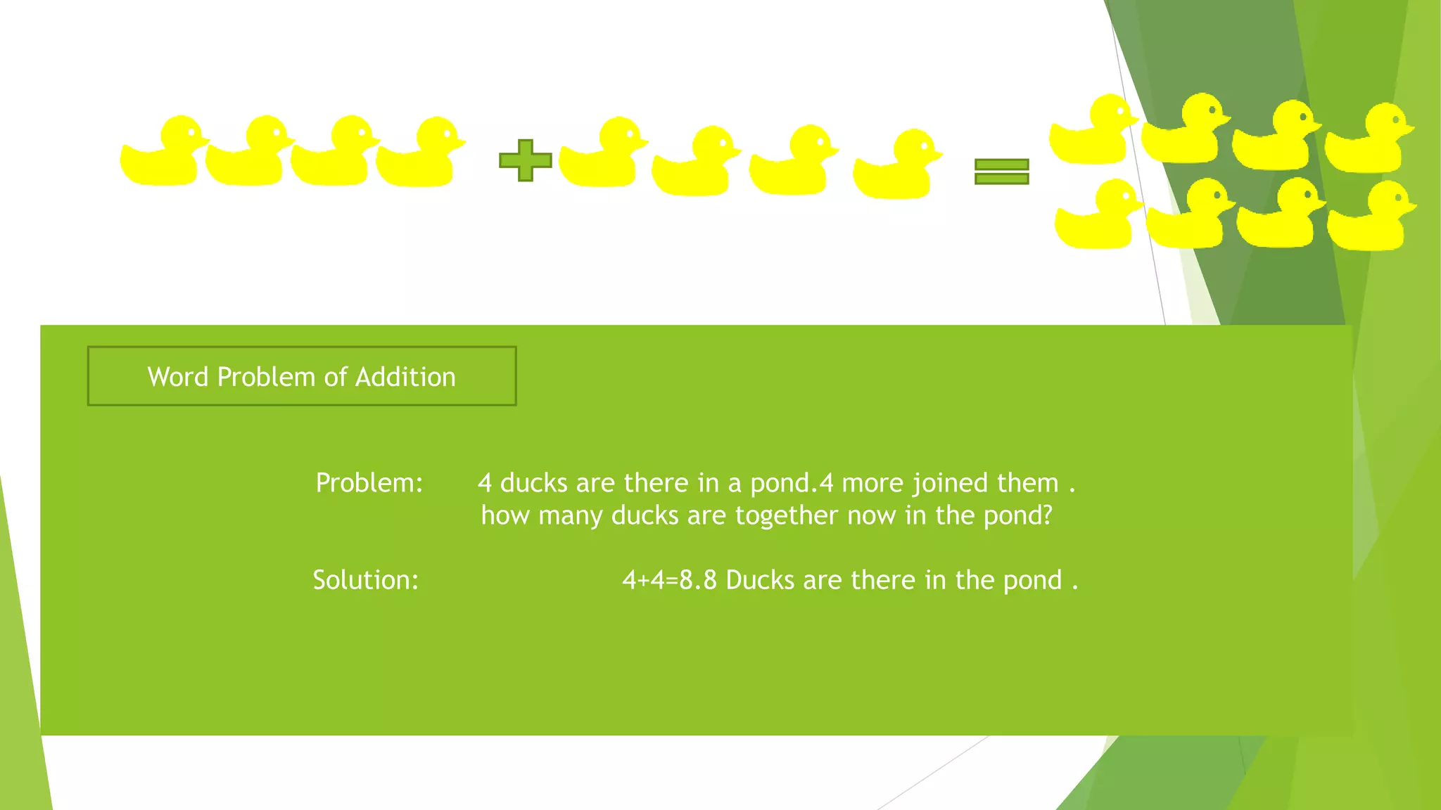 Problem: 4 ducks are there in a pond.4 more joined them .
how many ducks are together now in the pond?
Solution: 4+4=8.8 Ducks are there in the pond .
Word Problem of Addition