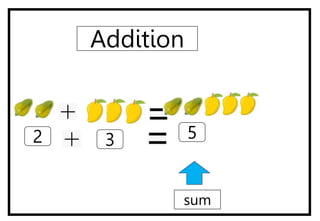 Addition Topic MATHEMATICS- TOPIC ADDITION FOR KINDERGARTEN | PPT