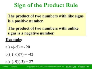 Copyright © 2015, 2011, 2007 Pearson Education, Inc. Chapter 1-14
Sign of the Product Rule
The product of two numbers with like signs
is a positive number.
The product of two numbers with unlike
signs is a negative number.
Example:
a.) 4(– 5) = – 20
b.) (– 6)(7) = -42
c.) (– 9)(-3) = 27
 