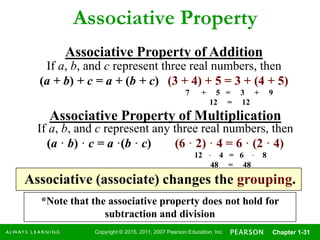 Copyright © 2015, 2011, 2007 Pearson Education, Inc. Chapter 1-31
Associative Property
Associative Property of Addition
If a, b, and c represent three real numbers, then
(a + b) + c = a + (b + c) (3 + 4) + 5 = 3 + (4 + 5)
Associative Property of Multiplication
If a, b, and c represent any three real numbers, then
(a · b) · c = a ·(b · c) (6 · 2) · 4 = 6 · (2 · 4)
Associative (associate) changes the grouping.
*Note that the associative property does not hold for
subtraction and division
7 + 5 = 3 + 9
12 = 12
12 · 4 = 6 · 8
48 = 48
 