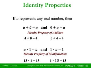 Copyright © 2015, 2011, 2007 Pearson Education, Inc. Chapter 1-33
Identity Properties
If a represents any real number, then
a + 0 = a and 0 + a = a
a · 1 = a and 1 · a = 1
Identity Property of Addition
Identity Property of Multiplication
4 + 0 = 4 0 + 4 = 4
13 · 1 = 13 1 · 13 = 13
 