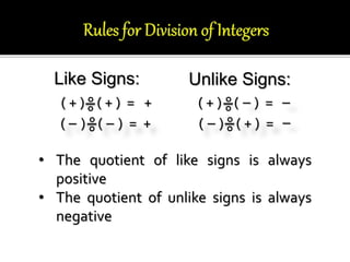 FUNDAMENTAL OPERATIONS ON SIGNED NUMBERS | PPTX