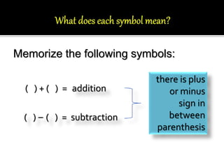 Perfect Example Operations Sign FUNDAMENTAL OPERATIONS ON SIGNED NUMBERS | PPTX